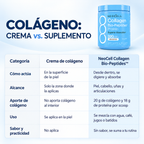 COLÁGENO HIDROLIZADO DE ALTA ABSORCIÓN 567G NEOCELL®